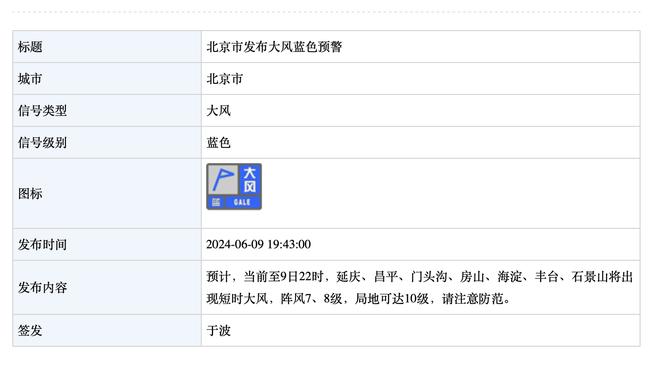 鲍文：战胜曼联让自己度过一个愉快的圣诞节，接下来更加充满期待